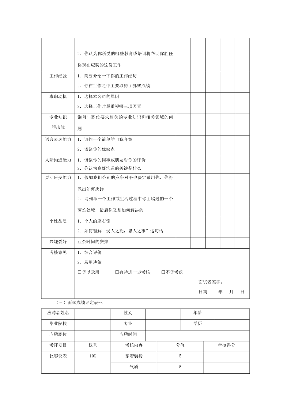 人员招聘面试成绩评定表_第2页
