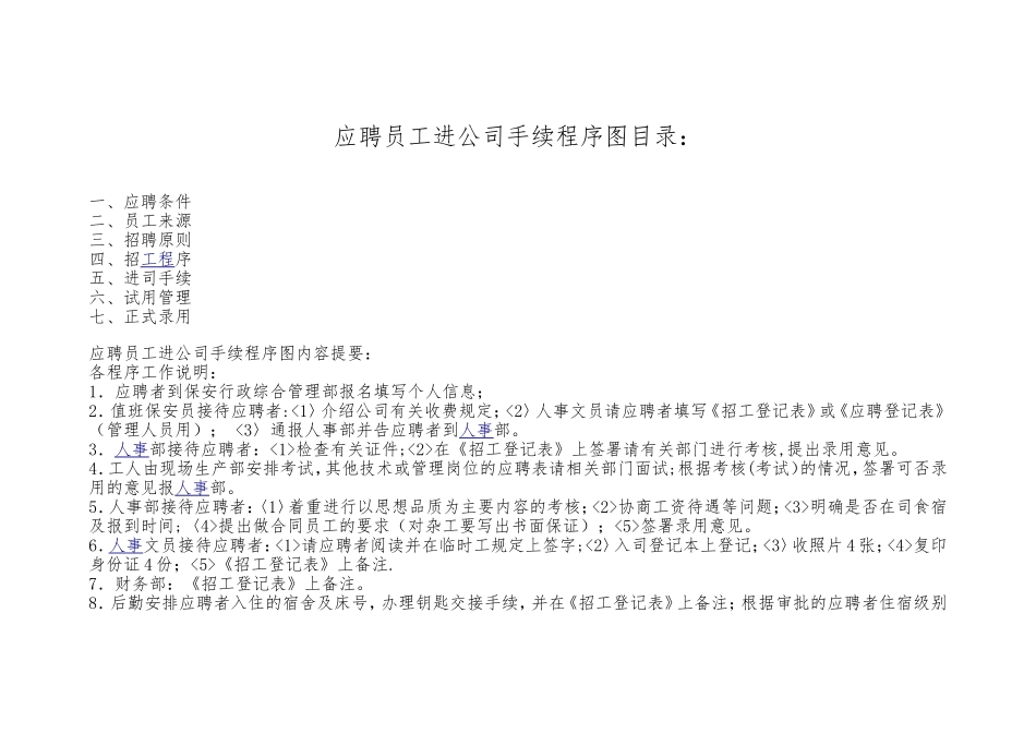 人员招聘面试流程图_第1页