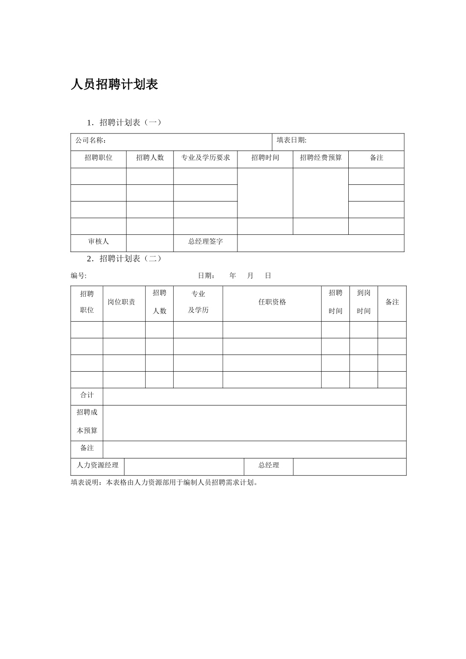 人员招聘计划表_第1页