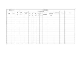 人员晨检记录表