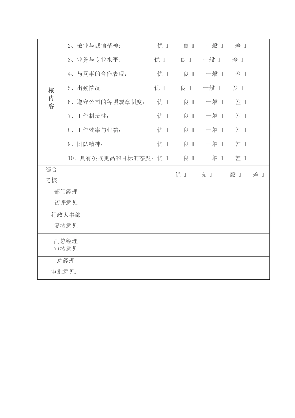 人员晋升管理办法_第2页
