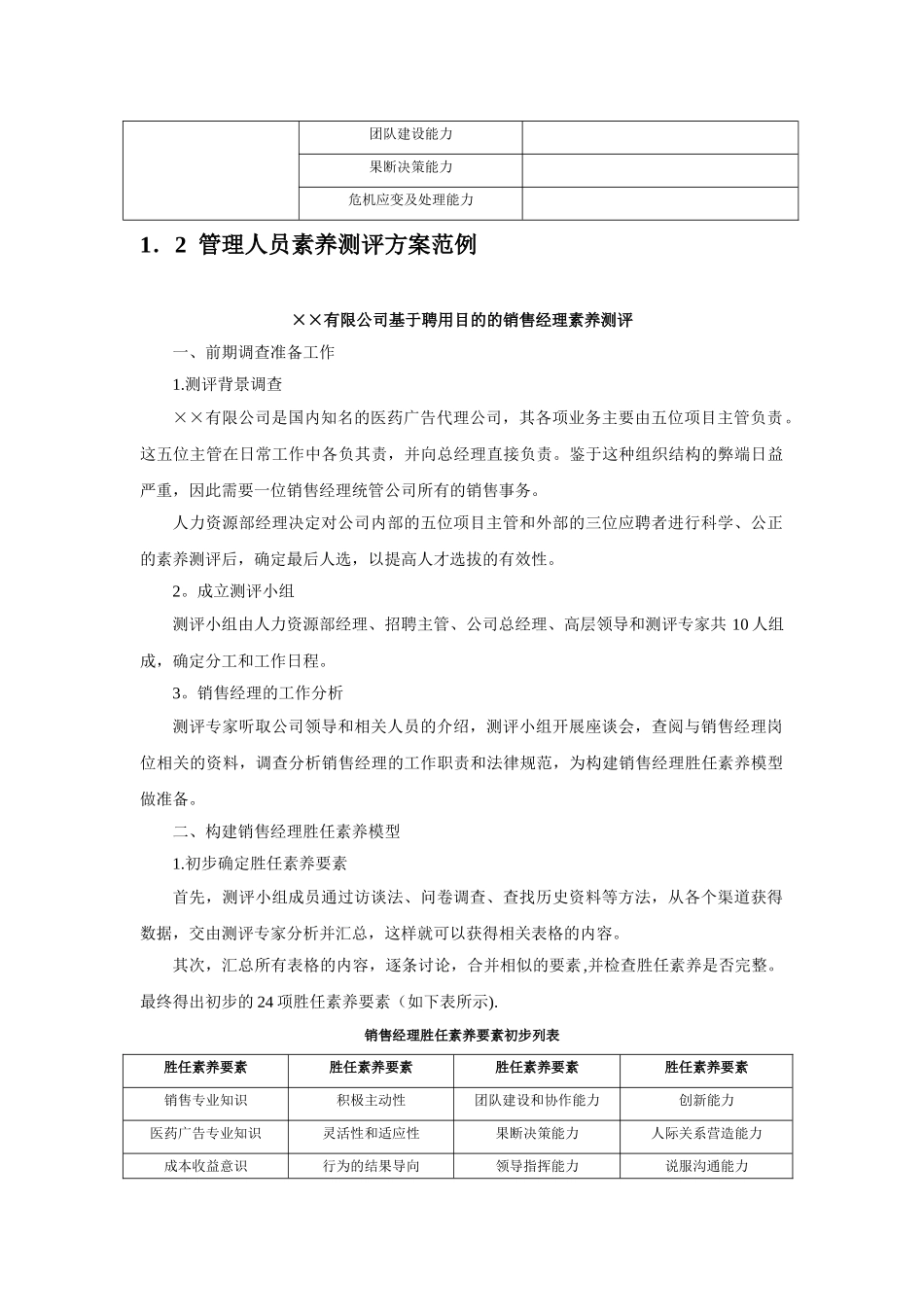 人员测评方案设计_第2页