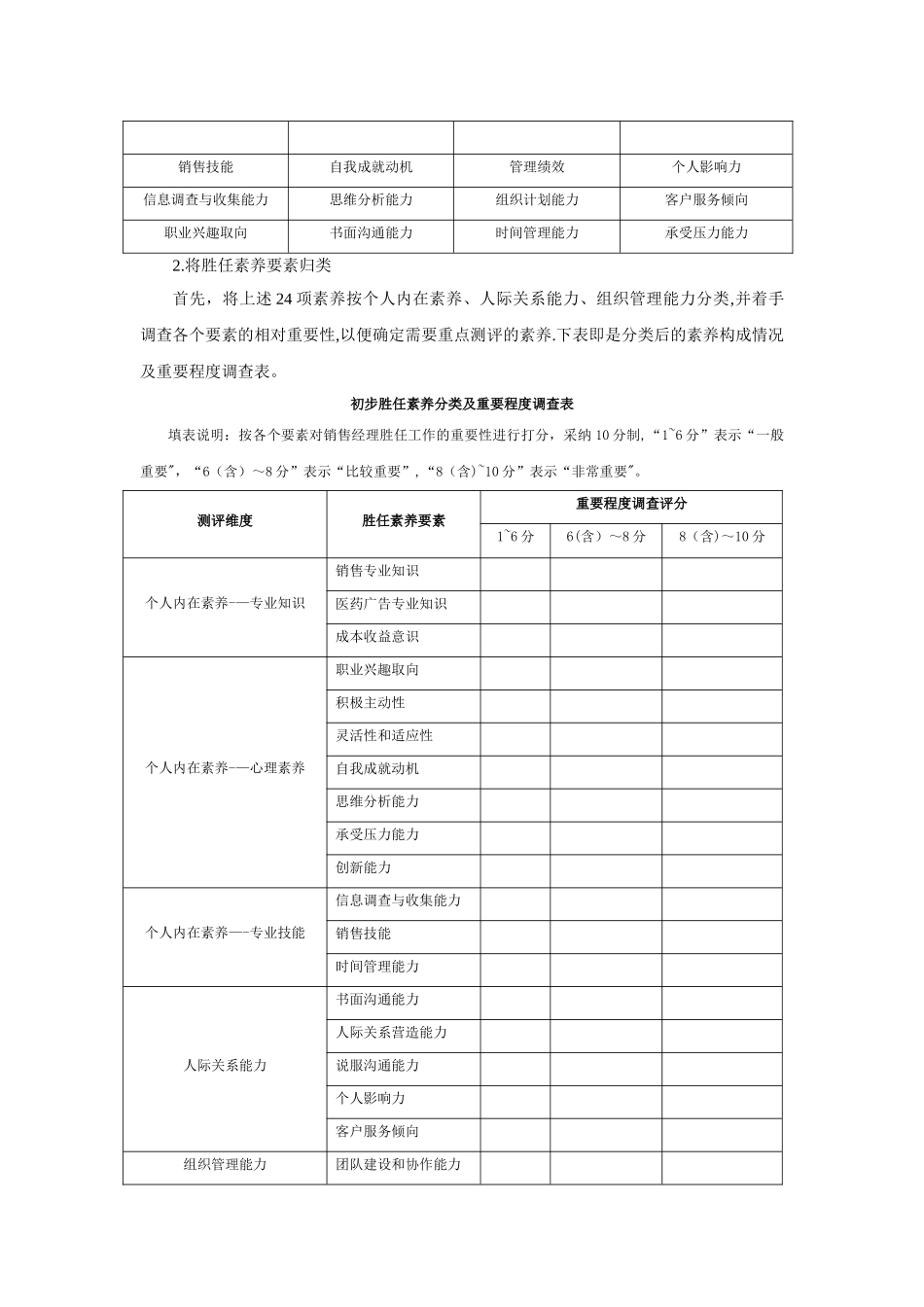 人员测评方案设计_第3页