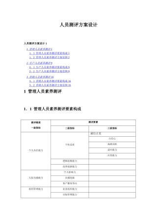 人员测评方案设计