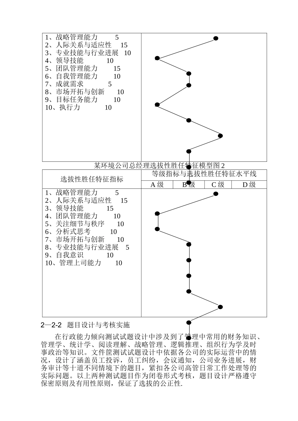 人员素质测评在人力资源管理中的应用探析_第3页