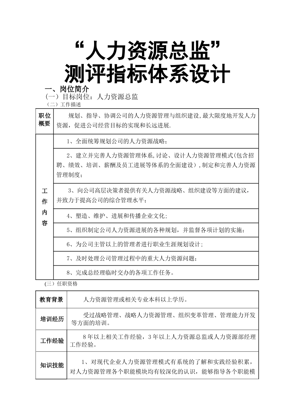 人员素质测评方案设计概要_第1页