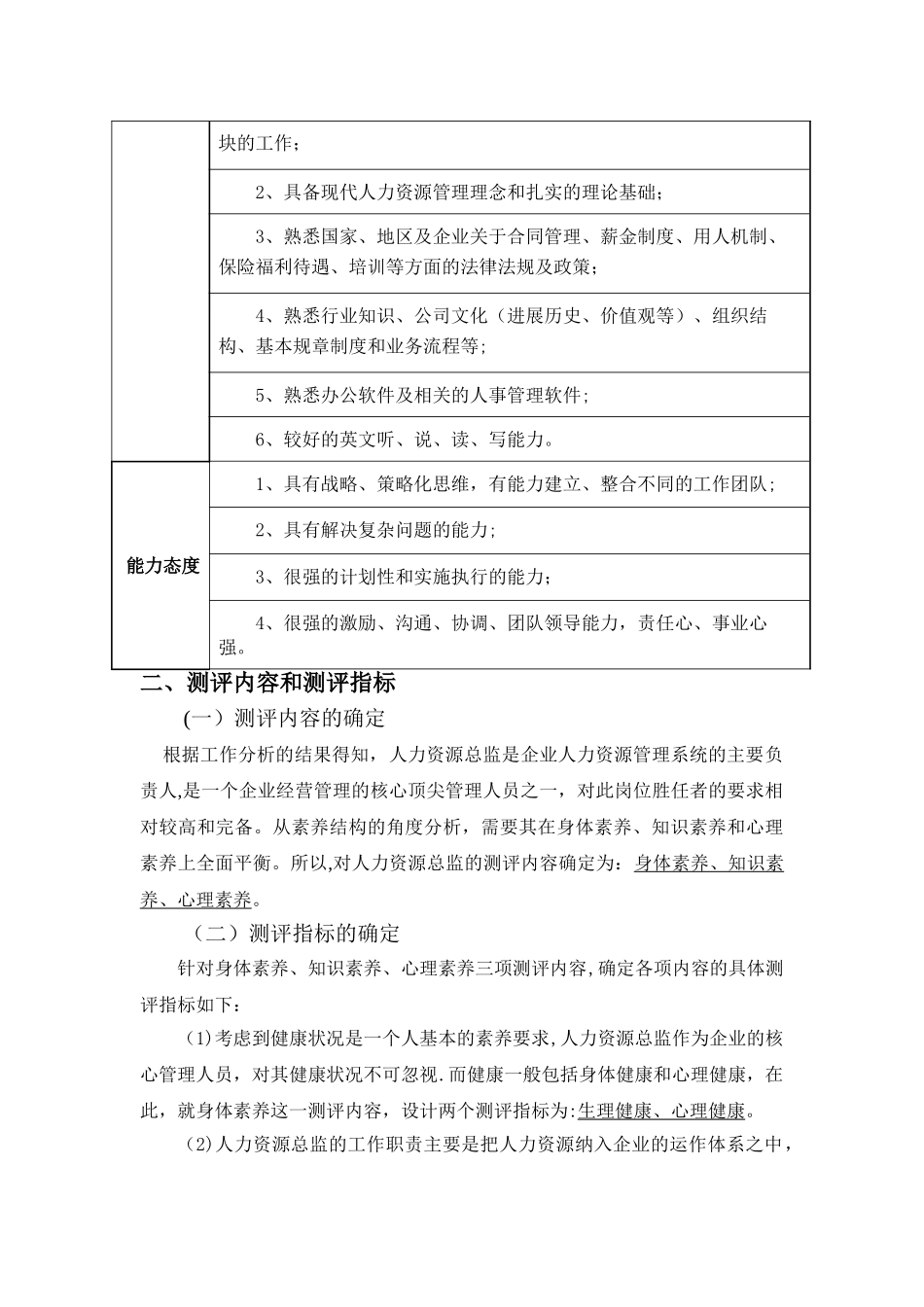 人员素质测评方案设计概要_第2页