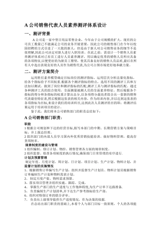 人员素质测评方案剖析