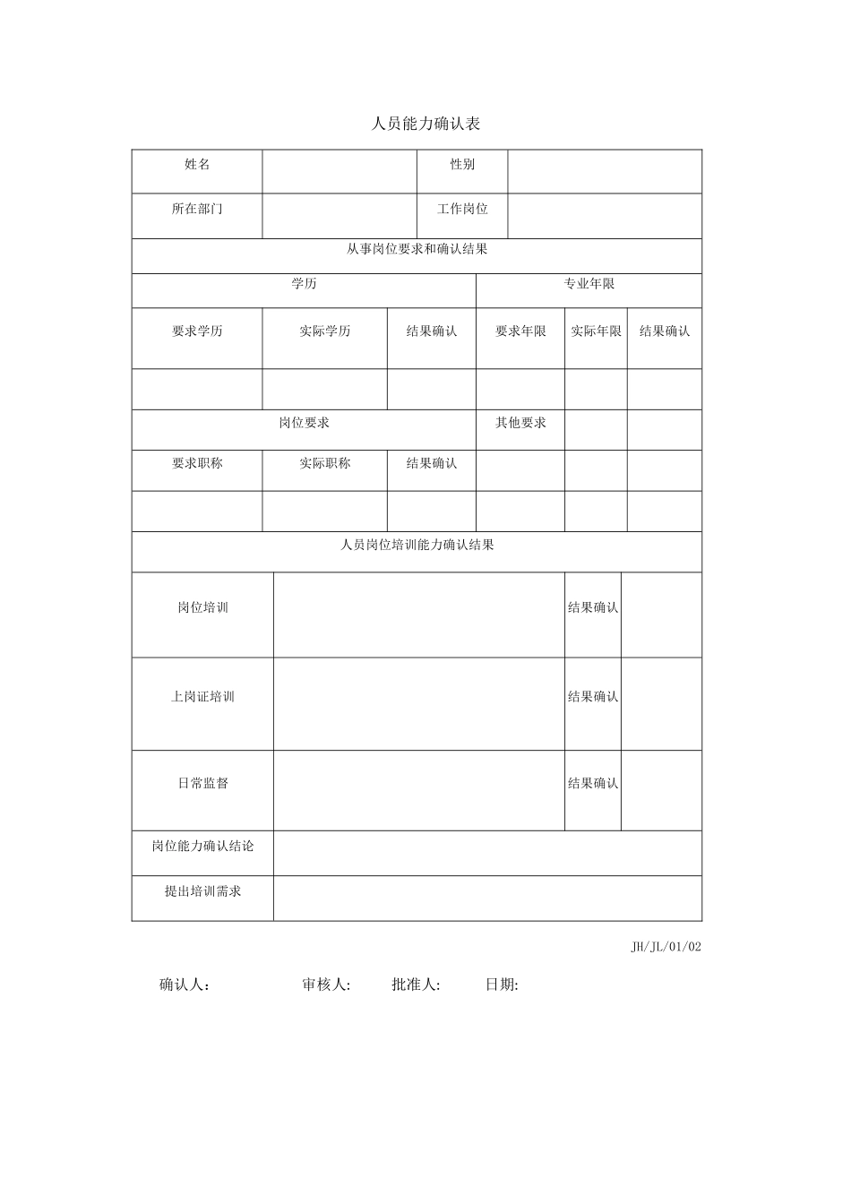人员能力确认表_第1页