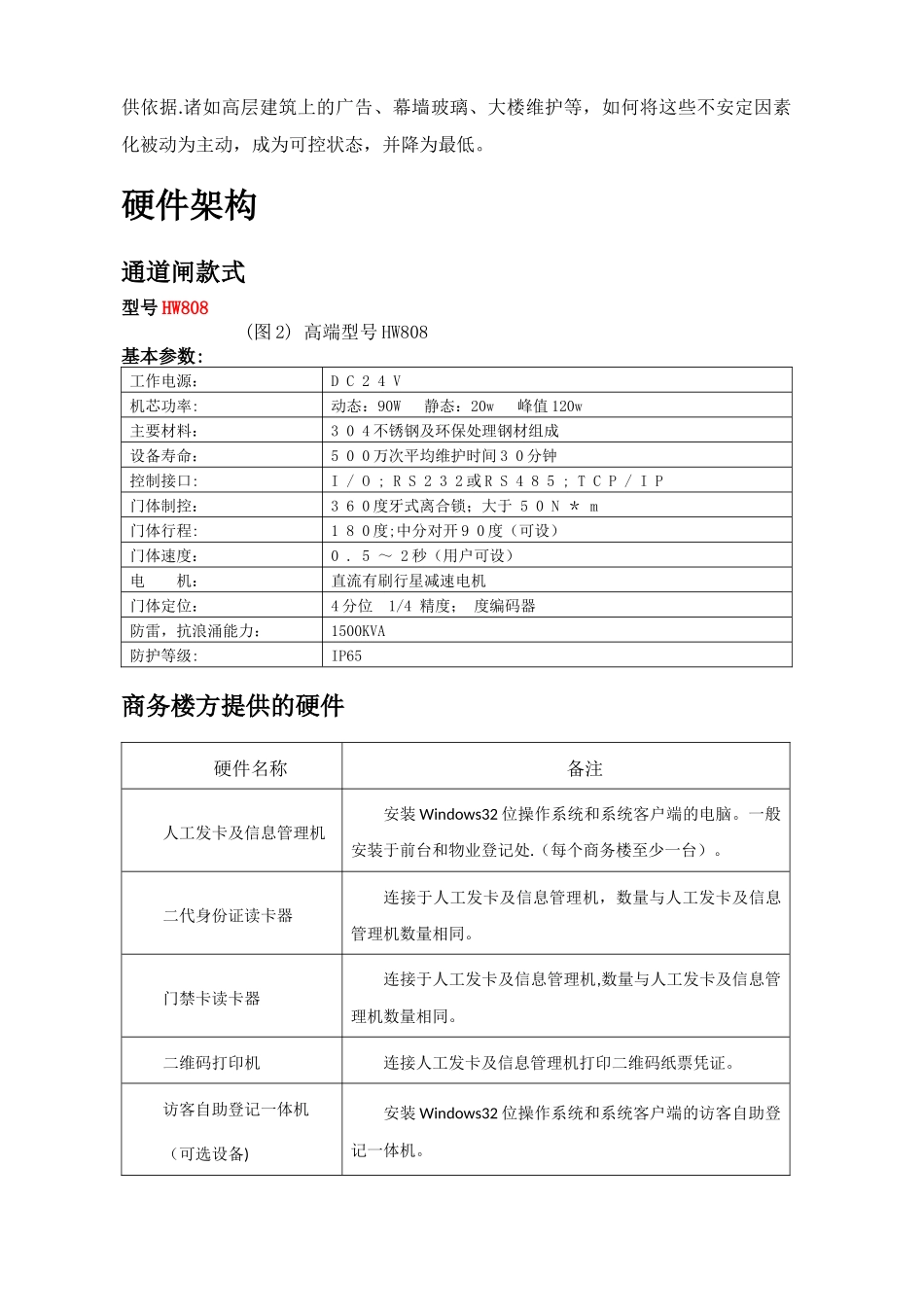 人员识别标准方案解读_第3页