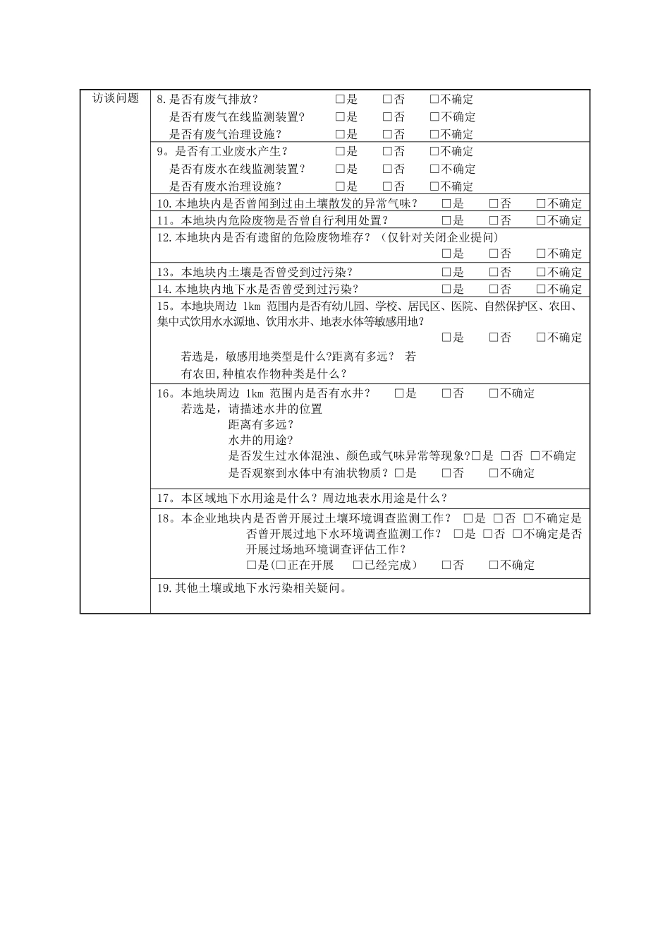 人员访谈记录表_第2页