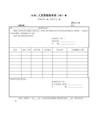 人员资格报审表