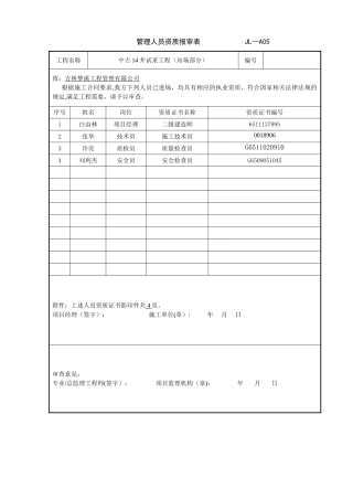 人员资质报审表