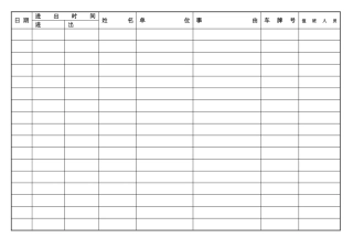人员进出登记表