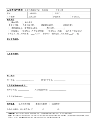 人员需求申请表97525