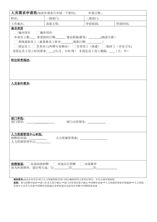人员需求申请表11678