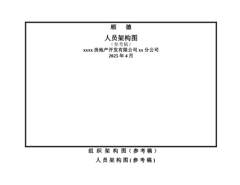 人员配置架构表_第1页