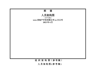 人员配置架构表