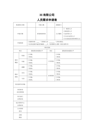 人员需求申请表及岗位说明书