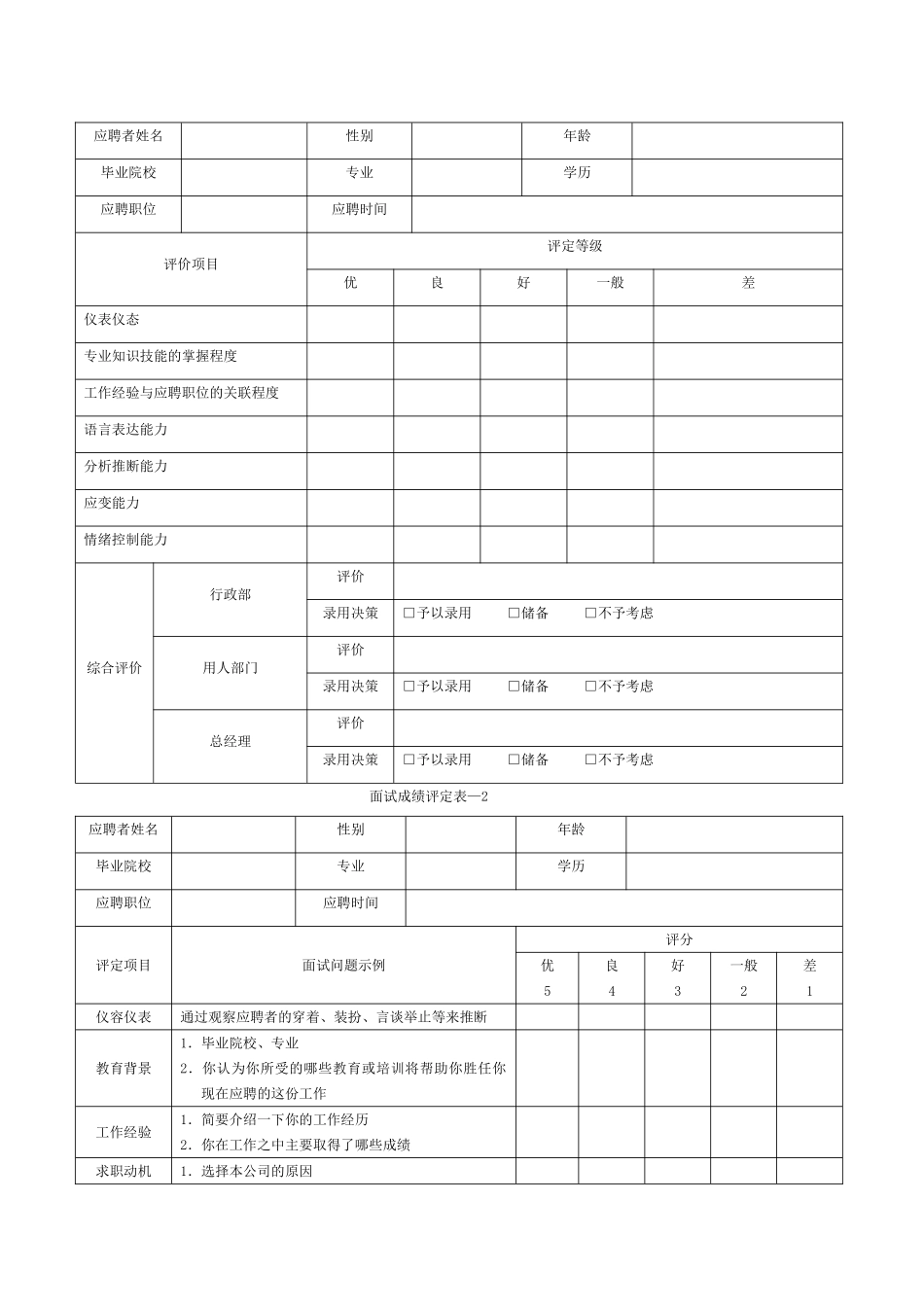 人员面试记录表_第2页
