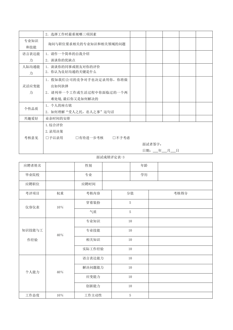 人员面试记录表_第3页