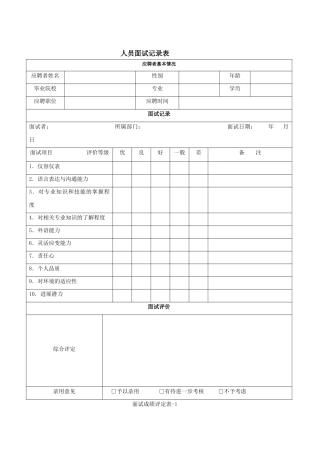 人员面试记录表