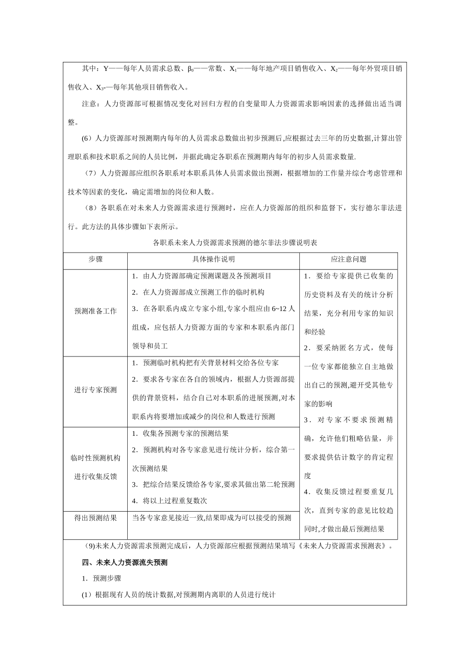 人员需求计划方案_第3页