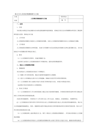 人员需求计划方案