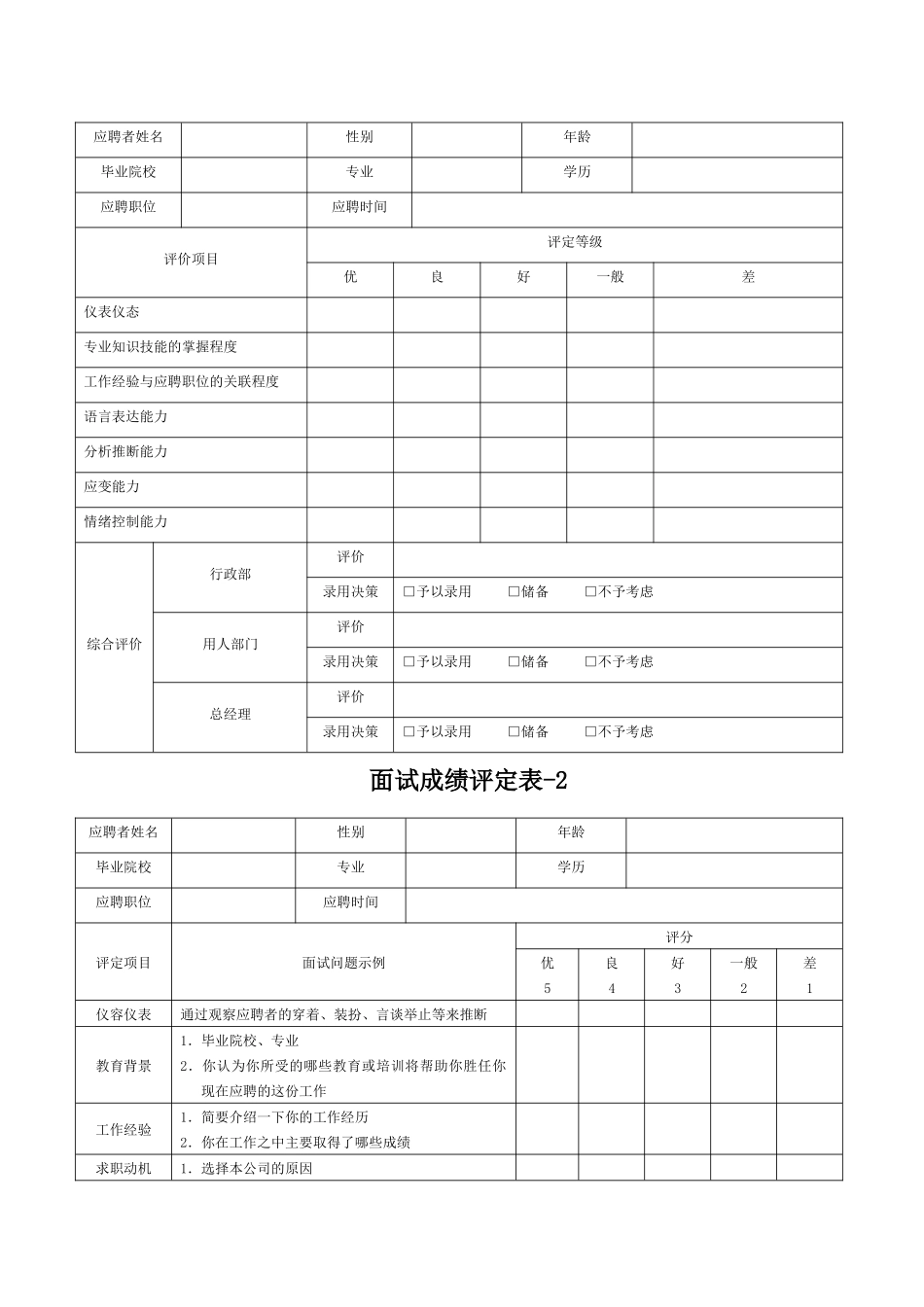 人员面试记录表_第2页