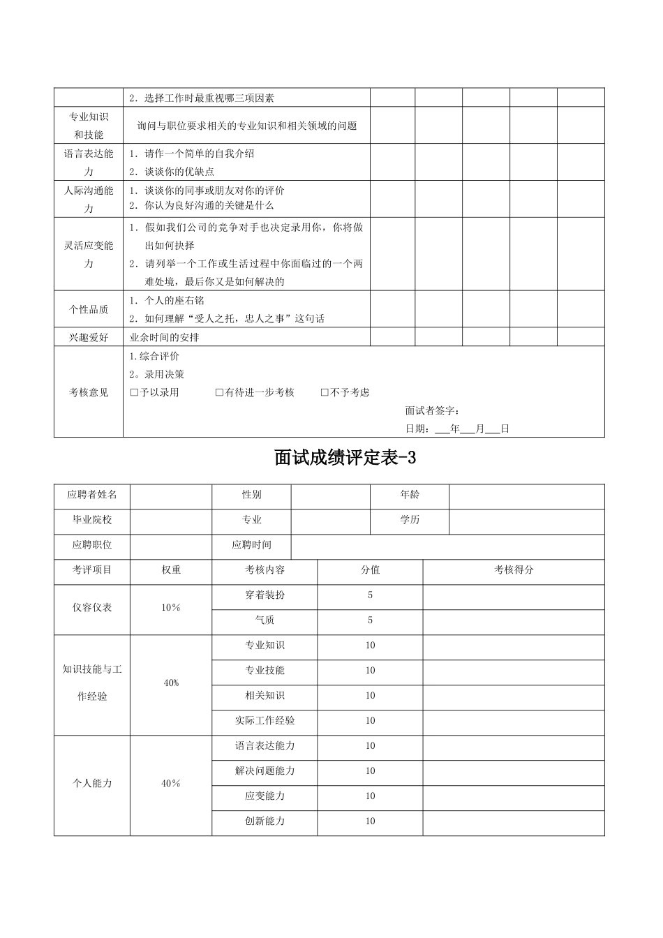 人员面试记录表_第3页