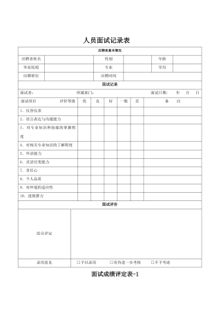 人员面试记录表