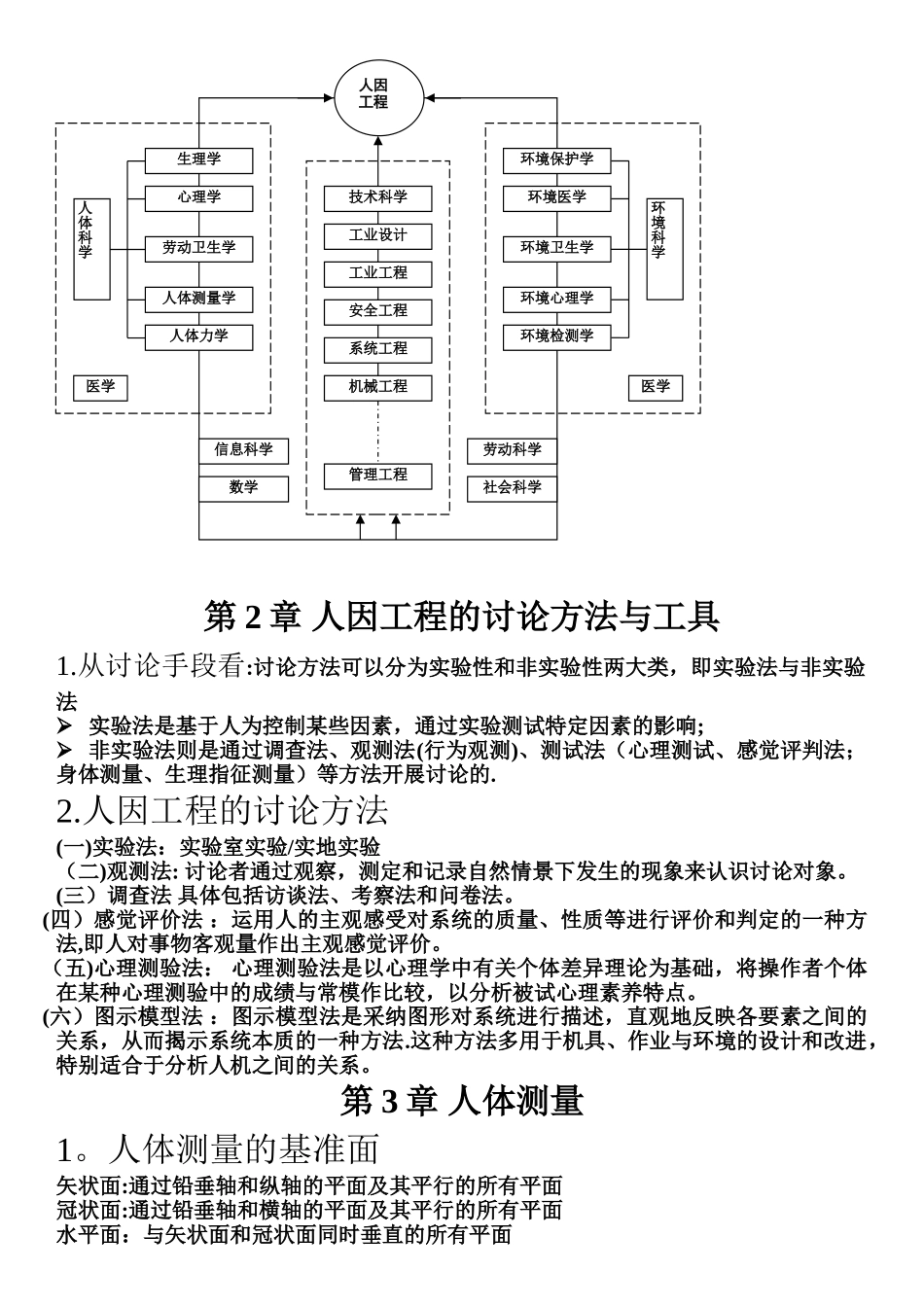 人因工程知识点复习资料总结_第2页