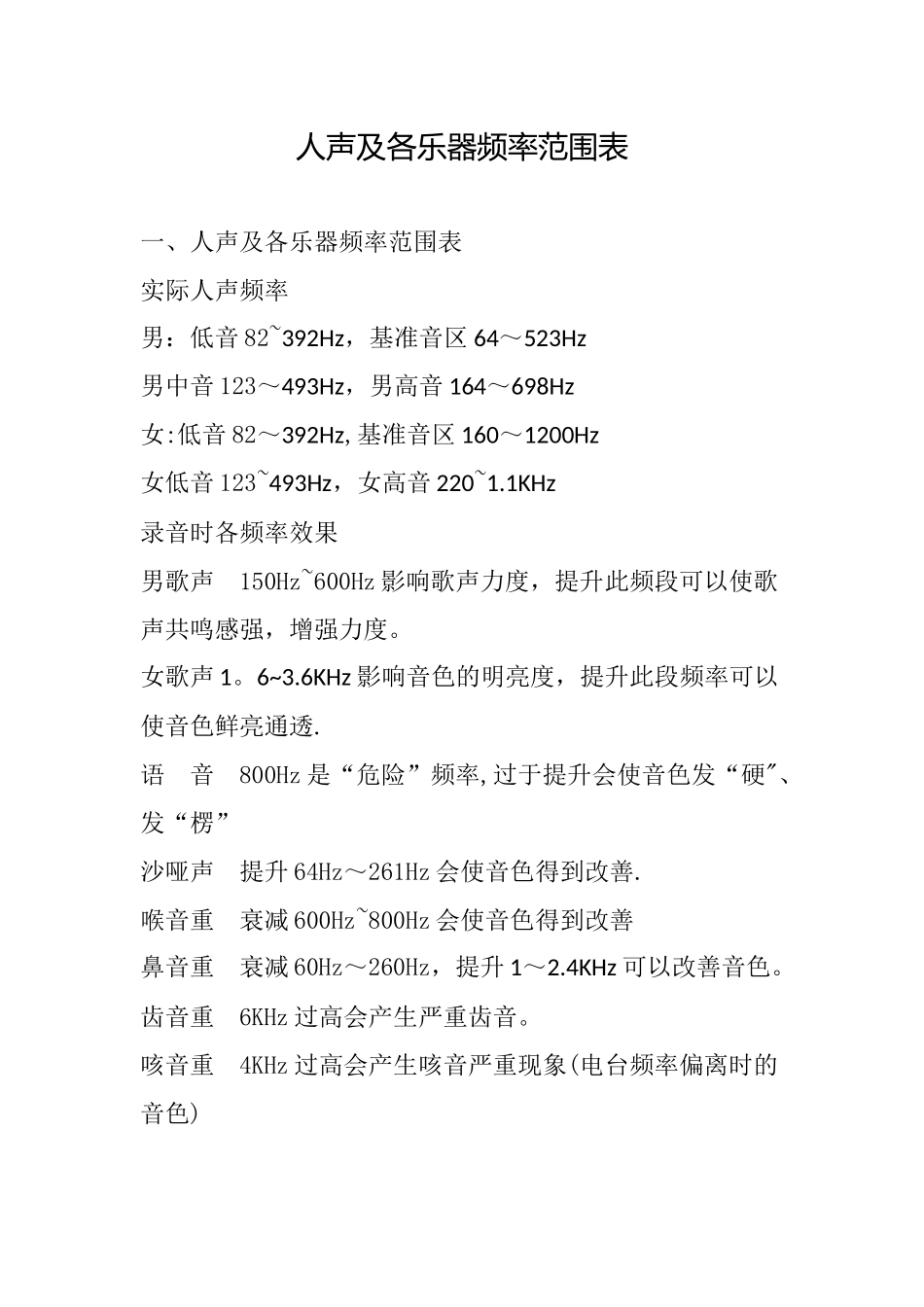 人声及各乐器频率范围表_第1页