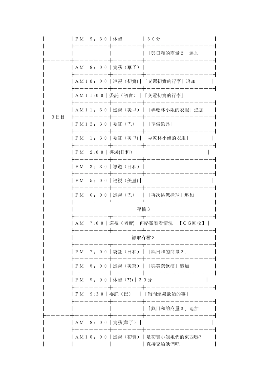 人妻管理员2攻略_第2页