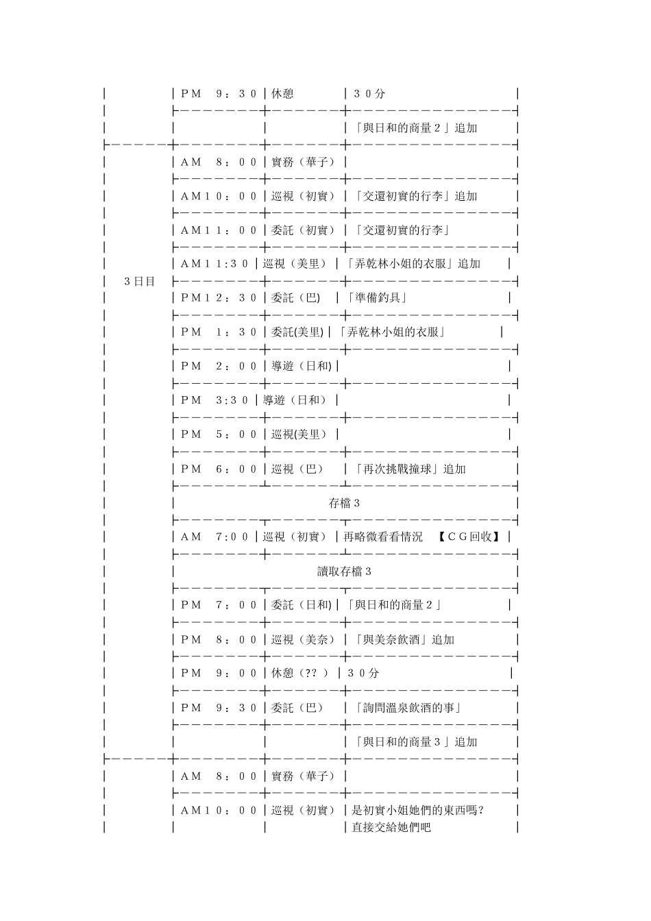 人妻管理员2攻略04796_第2页