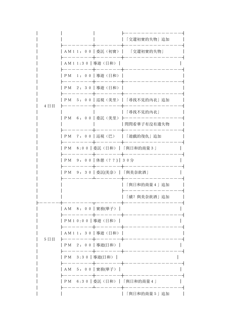 人妻管理员2攻略04796_第3页