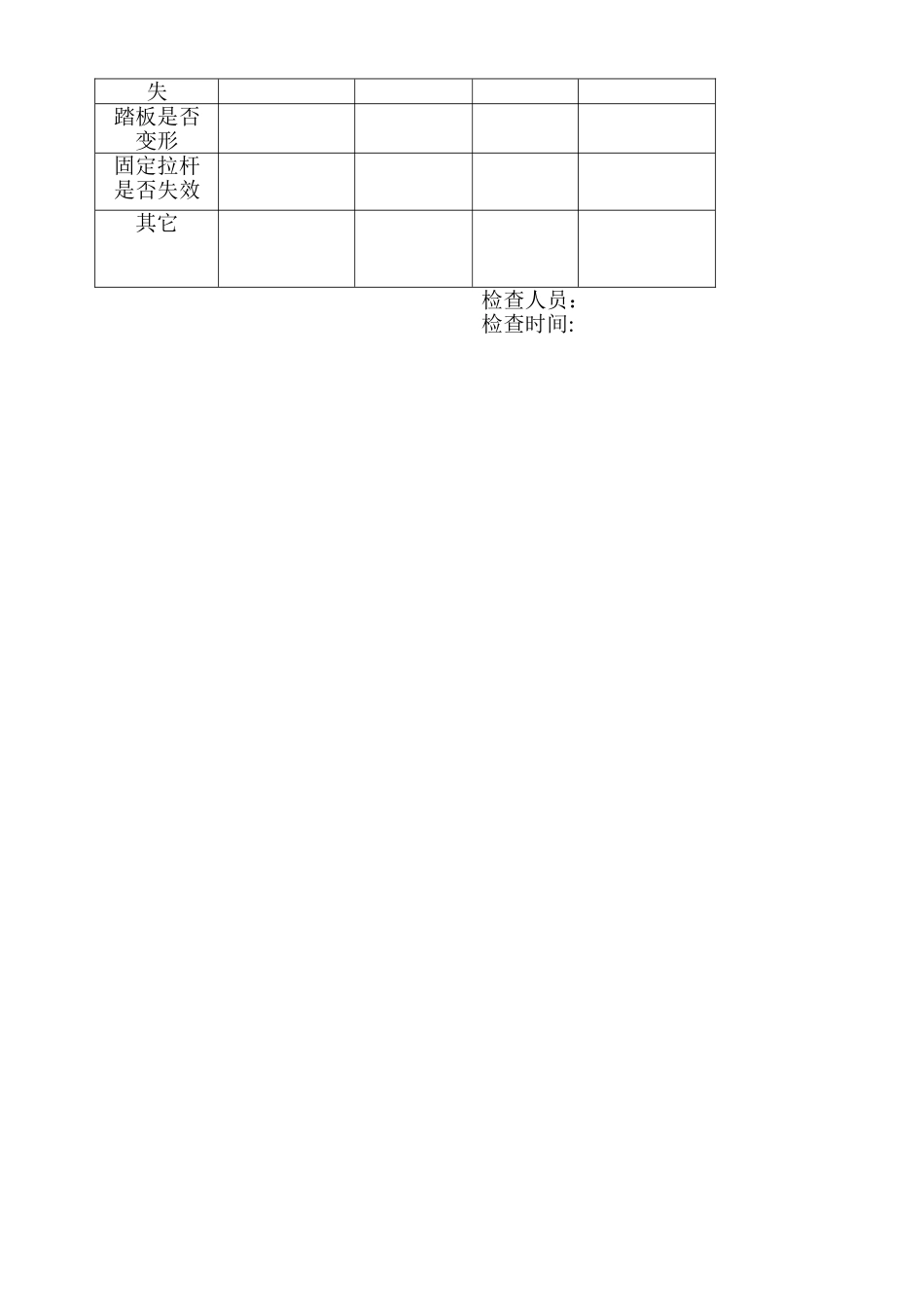 人字梯的安全使用方法_第2页