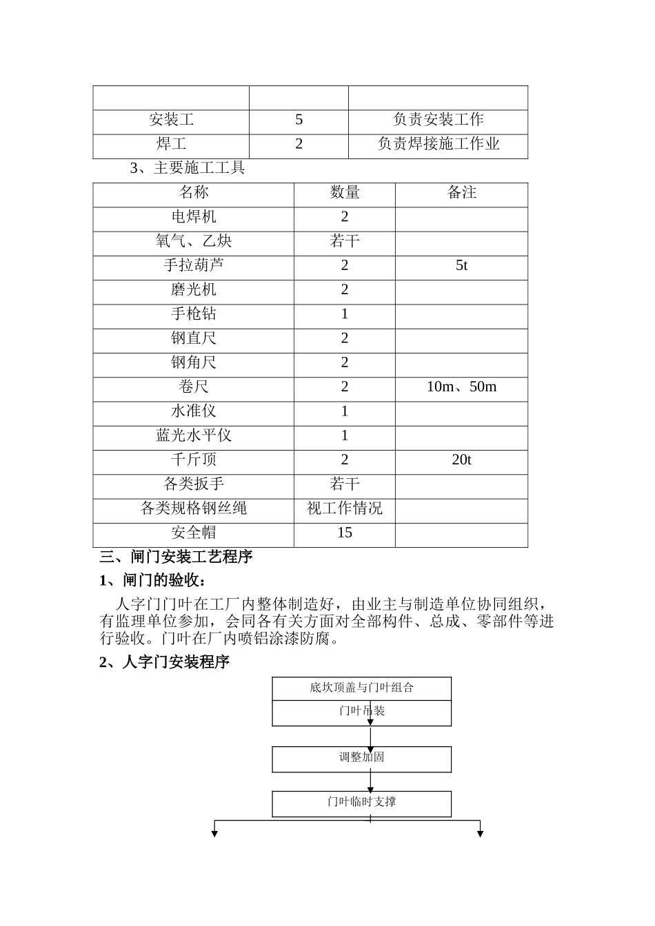 人字门安装方案_第3页