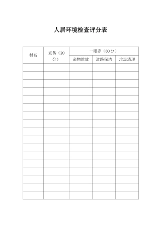人居环境评分表
