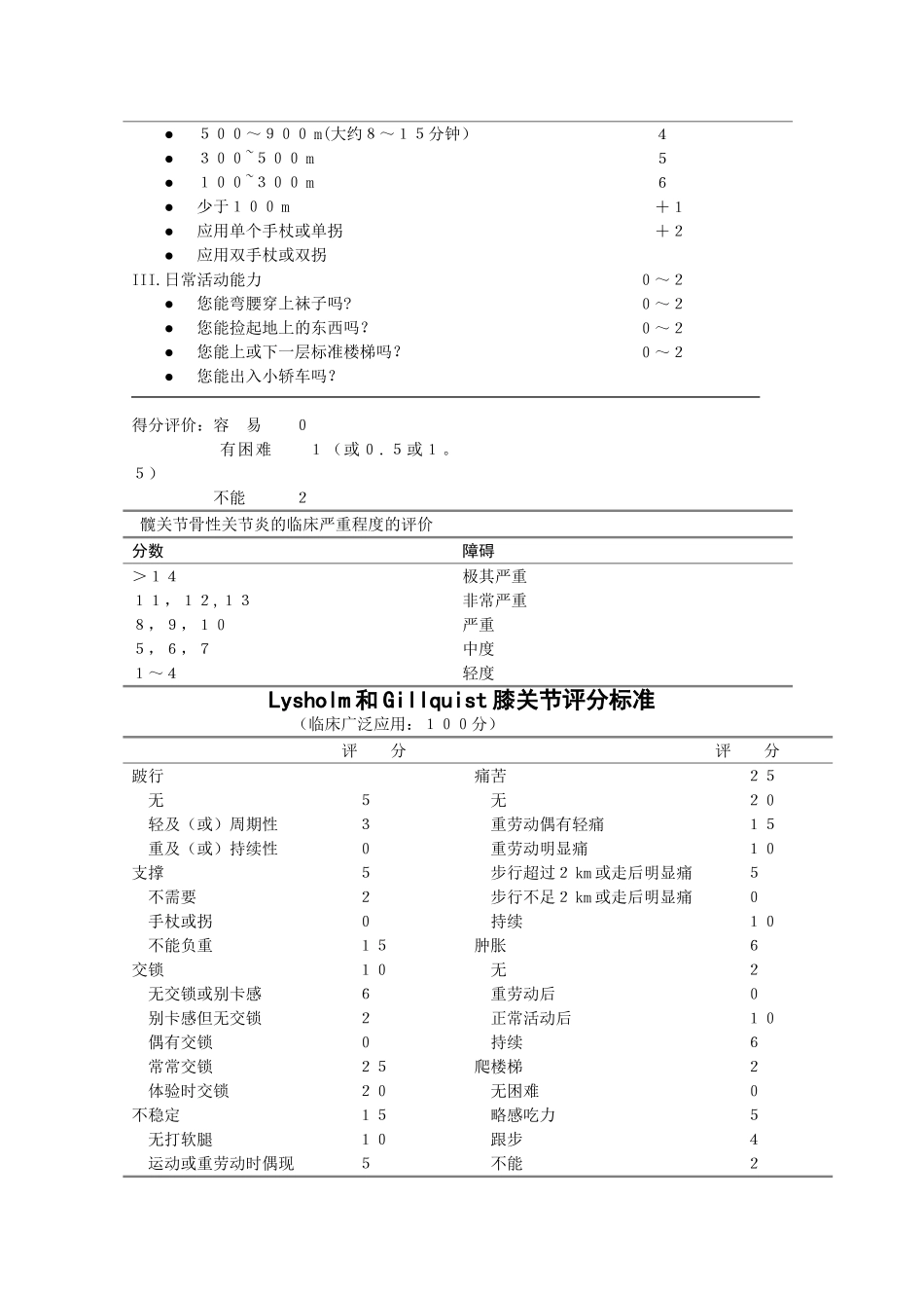 人工全髋关节置换术Harris评分表1_第3页
