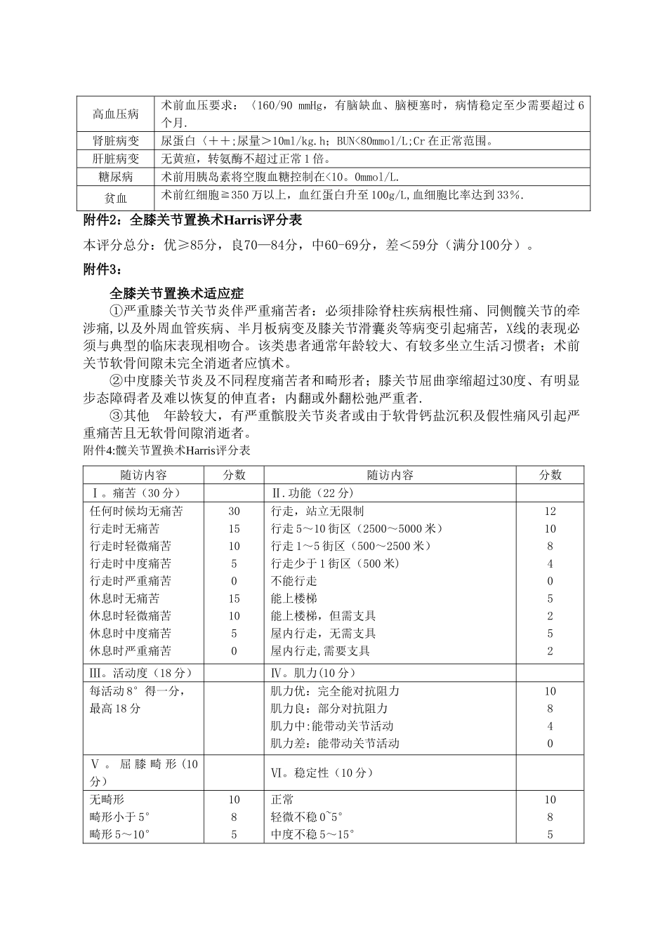 人工关节置换技术管理制度、质量保障措施、风险评估及应急预案_第3页