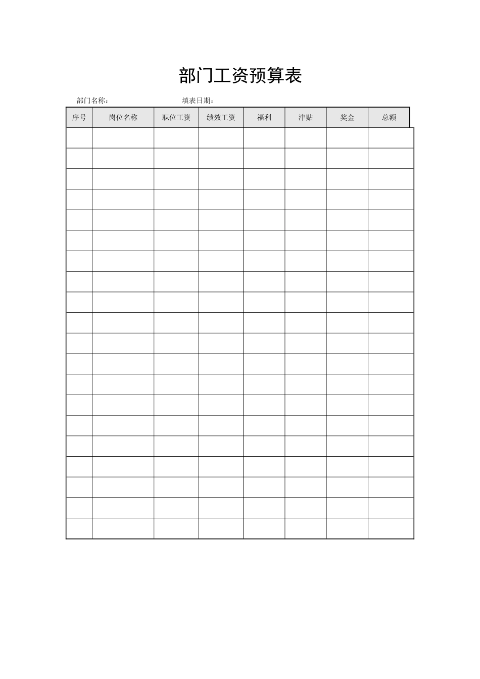 人工成本预算表_第1页