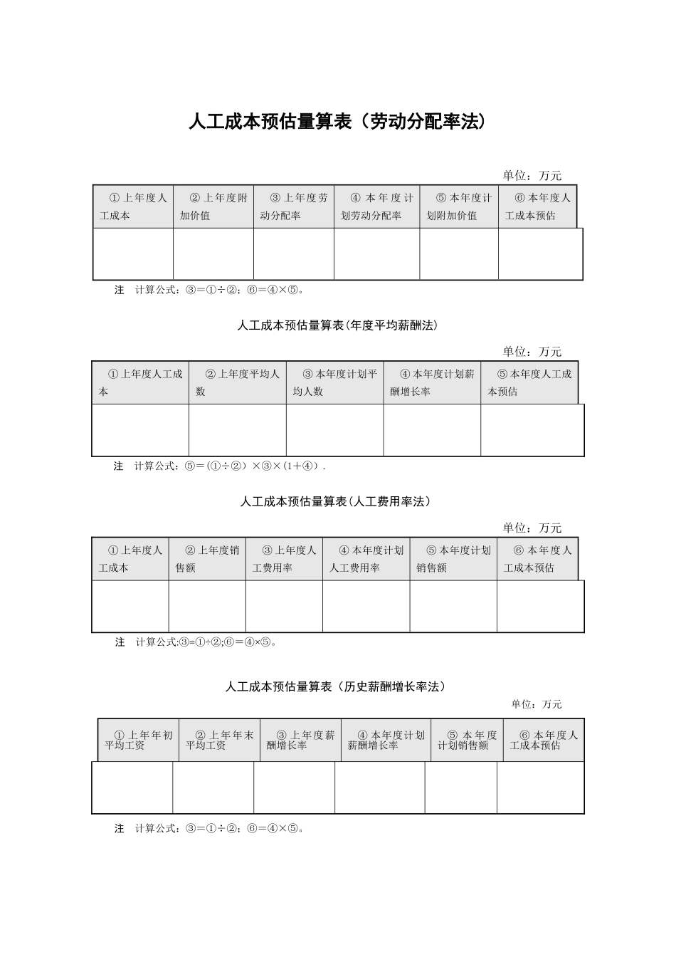 人工成本预算表_第2页