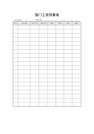 人工成本预算表