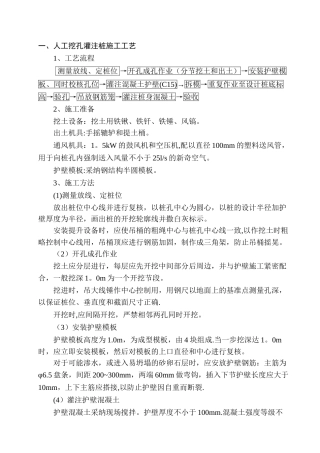 人工挖孔桩专项施工方案35463