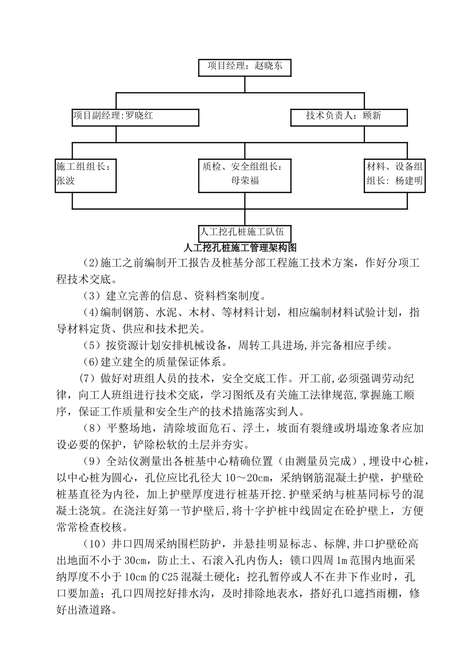 人工挖孔桩专项施工方案46078_第2页