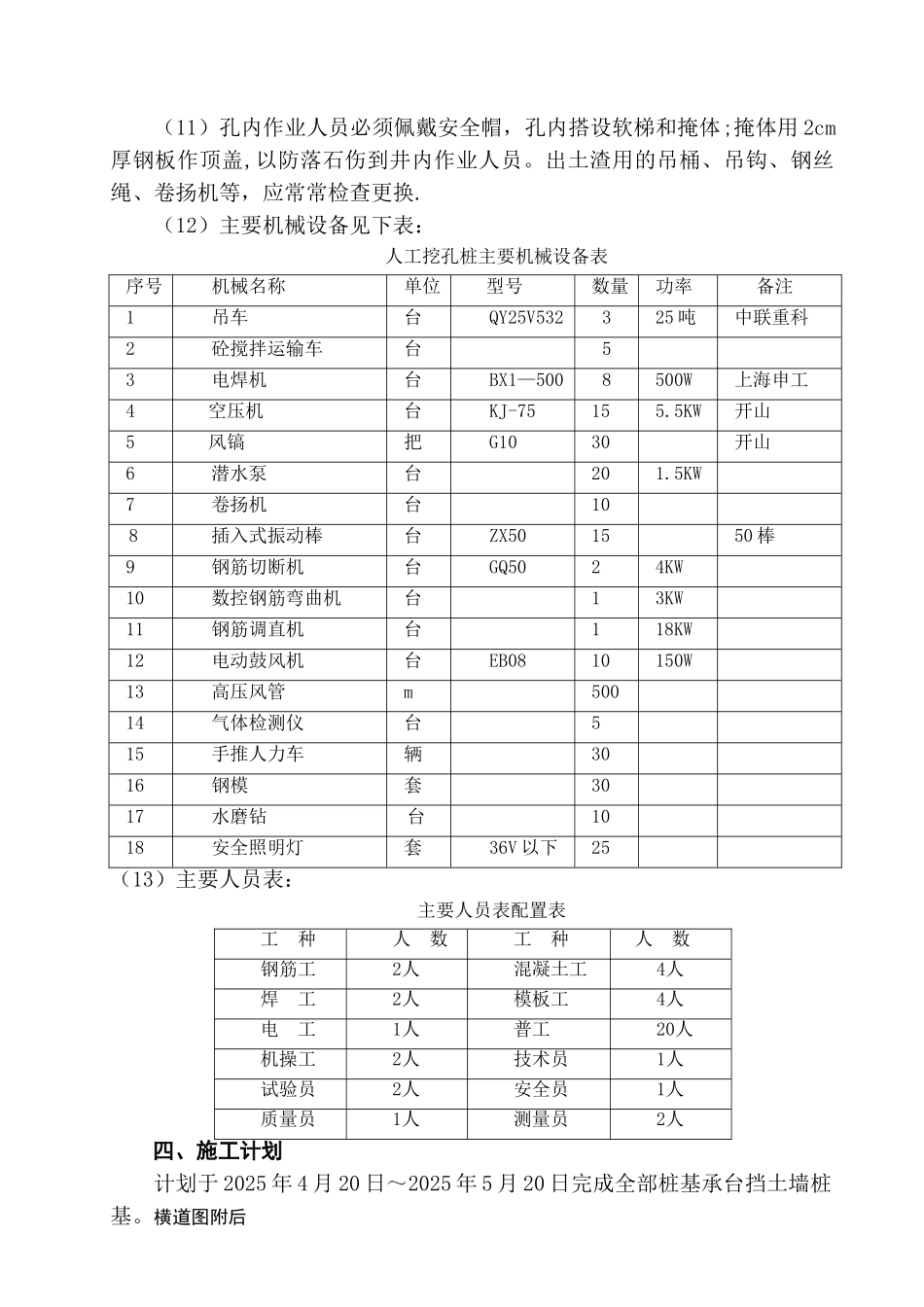 人工挖孔桩专项施工方案46078_第3页