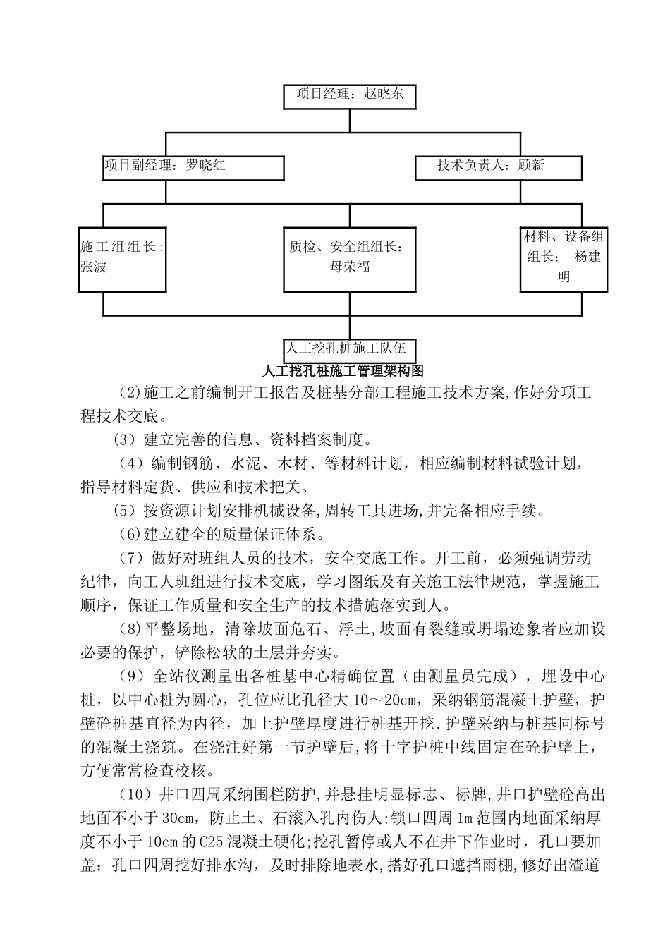 人工挖孔桩专项施工方案37670_第2页