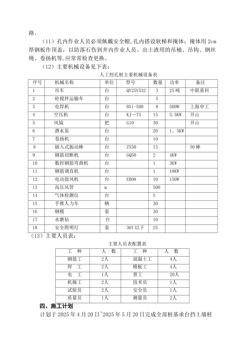 人工挖孔桩专项施工方案37670_第3页