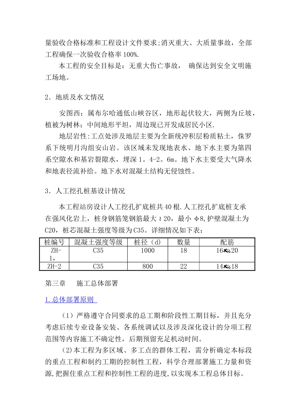 人工挖孔桩专项施工方案51726_第2页